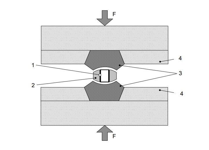 Схема аппарата Верещагина: 1 - цилиндрический графитовый нагреватель, 2 - контейнер высокого давления типа «чечевица», 3 - твердосплавная наковальня с лункой, 4 - стальные поддерживающие кольца