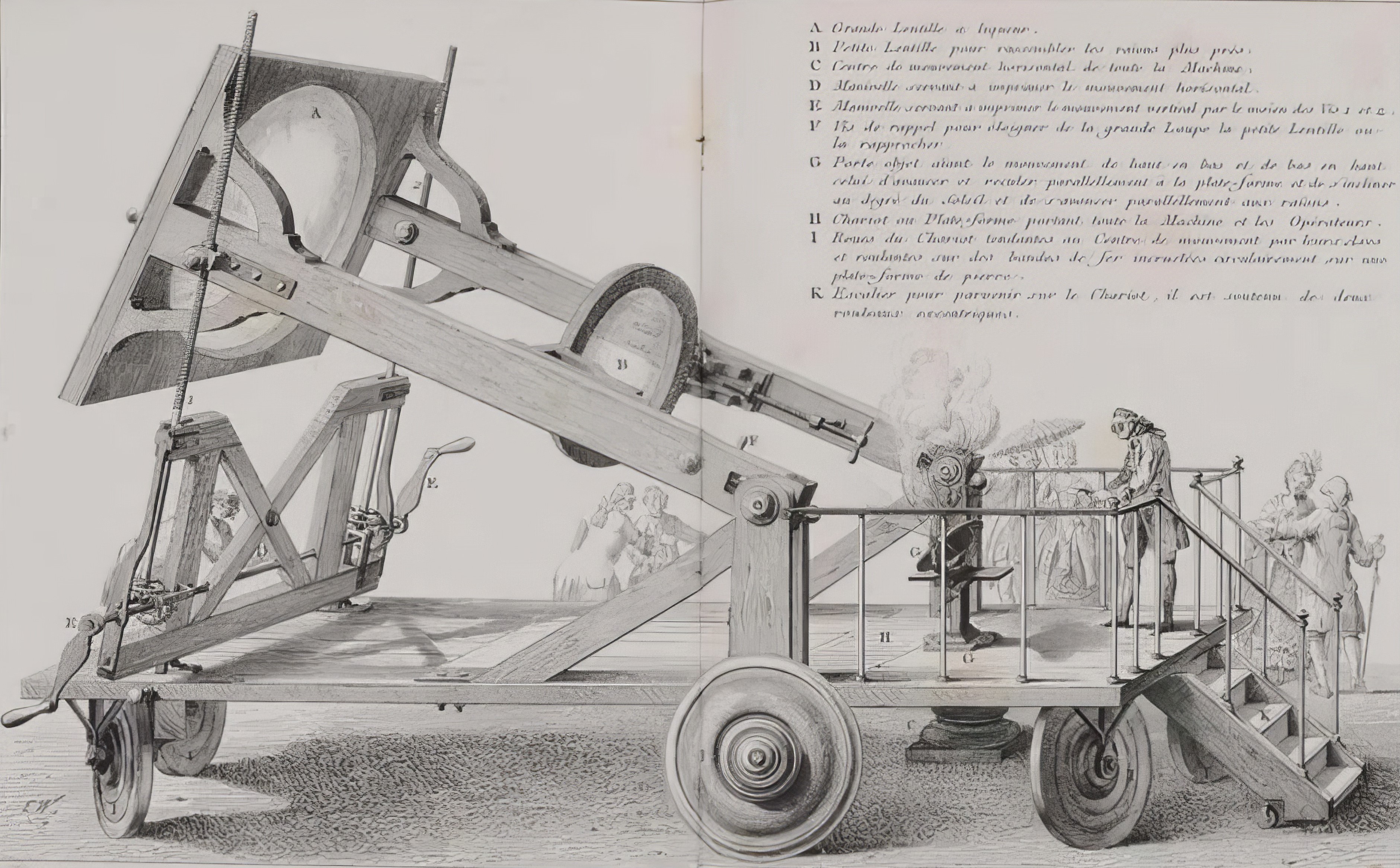 Антуан Лавуазье, сжигание алмаза в «зажигательной машине»